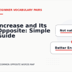 Increase and Its Opposite: Simple Guide