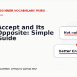 Accept and Its Opposite: Simple Guide